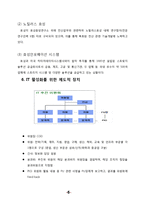 [Mis, 경영정보시스템] 효성그룹의 IT, ERP 시스템-6