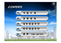 [경영학] 안철수 연구소 성공요인분석-2