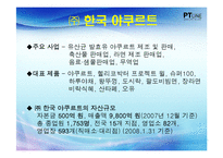 [국제경영학] 한국야쿠르트 `팔도 도시락`의 해외 진출 및 마케팅 전략-2