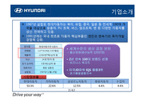 [마케팅] 현대자동차 STP 전략사례-3