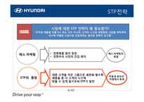 [마케팅] 현대자동차 STP 전략사례-7