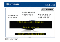 [마케팅] 현대자동차 STP 전략사례-15