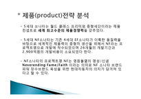 [마케팅조사] 라이벌 기업의 4P분석 -현대자동차, 삼성자동차-6