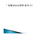 [마케팅조사] 라이벌 기업의 4P분석 -현대자동차, 삼성자동차-7