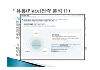 [마케팅조사] 라이벌 기업의 4P분석 -현대자동차, 삼성자동차-15