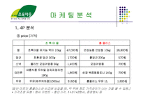 [소매업경영] 한겨레 초록마을 분석-8