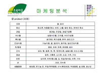 [소매업경영] 한겨레 초록마을 분석-9
