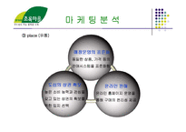 [소매업경영] 한겨레 초록마을 분석-10