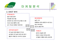 [소매업경영] 한겨레 초록마을 분석-12