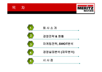 [보험경영] 메리츠화재 기업분석-2