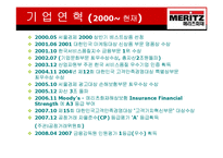 [보험경영] 메리츠화재 기업분석-5