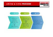 [보험경영] 메리츠화재 기업분석-19