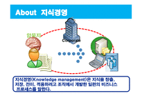 [경영정보] 지식시스템을 사용한 보잉이 에어버스를 이길 수 있을까-7