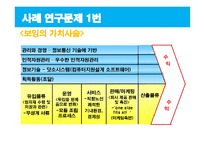 [경영정보] 지식시스템을 사용한 보잉이 에어버스를 이길 수 있을까-11