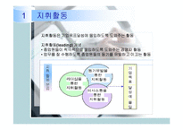 [기업경영] 지휘 활동, 통제활동-5
