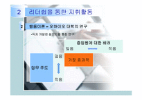 [기업경영] 지휘 활동, 통제활동-11
