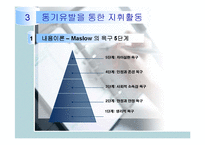 [기업경영] 지휘 활동, 통제활동-20