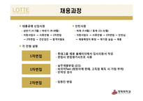 롯데그룹 취업 정보 분석과 입사 전략-13