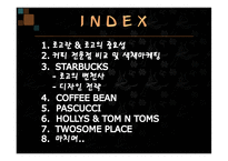 [디자인] 커피 전문점 로고 디자인-2