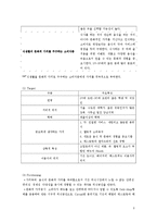 [마케팅원론] ㈜제너시스 BBQ `델리아띠`의 마케팅 전략 분석, 평가, 대안-3
