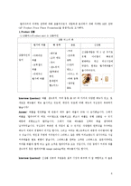 [마케팅원론] ㈜제너시스 BBQ `델리아띠`의 마케팅 전략 분석, 평가, 대안-5