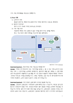[마케팅원론] ㈜제너시스 BBQ `델리아띠`의 마케팅 전략 분석, 평가, 대안-7