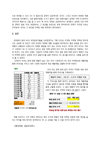 [경영정보처리] 한국에서 닌텐도 Wii의 매출을 올리기 위한 효과적인 의사결정-6