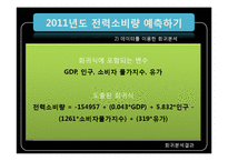 [경영정보처리] SKKU 전력 2011년도 전략보고서-10