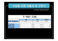 [경영정보처리] SKKU 전력 2011년도 전략보고서-20