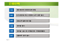 [마케팅] 진로 마케팅전략-2
