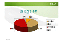 [마케팅] 진로 마케팅전략-15