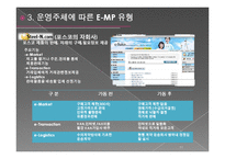 E-Marketplace(e-마켓플레이스)-11