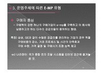 E-Marketplace(e-마켓플레이스)-13