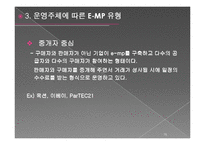 E-Marketplace(e-마켓플레이스)-15