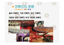 국내 크루즈 산업의 경제적 분석 및 전망-8