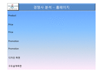 [인터넷마케팅] 예스24 YES24의 인터넷마케팅 계획서-15