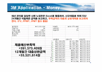 [경영정보시스템] 메가스터디 MIS-8