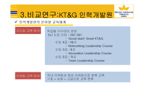 [인사관리] BAT KOREA의 인사관리 제도-19