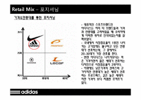 [유통관리] 아디다스 adidas 홍익 직영점의 매출부진 원인 및 개선 방안-12