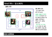 [유통관리] 아디다스 adidas 홍익 직영점의 매출부진 원인 및 개선 방안-16