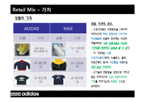 [유통관리] 아디다스 adidas 홍익 직영점의 매출부진 원인 및 개선 방안-20