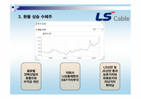 [경영분석] LS전선 투자분석-5