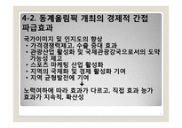 [스포츠마케팅] 평창의 2018년 동계올림픽 유치 방안-9