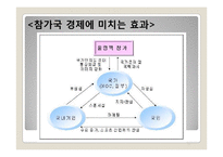 [스포츠마케팅] 평창의 2018년 동계올림픽 유치 방안-11