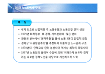 세계 주요국의 노사관계 제도-3
