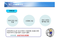 세계 주요국의 노사관계 제도-5