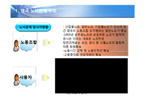 세계 주요국의 노사관계 제도-6