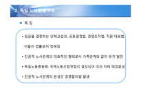 세계 주요국의 노사관계 제도-7