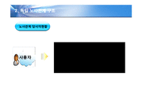 세계 주요국의 노사관계 제도-9