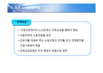세계 주요국의 노사관계 제도-15